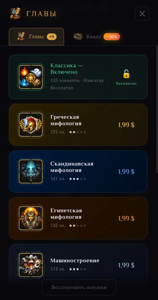 Выбор главы
